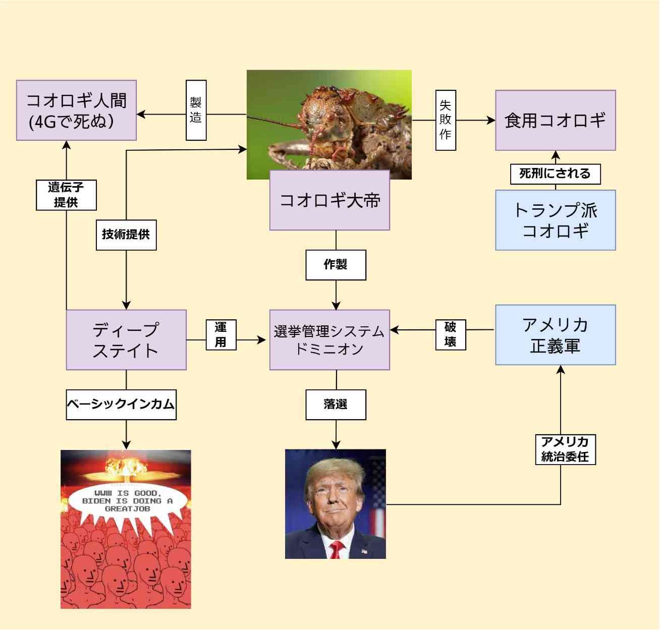あなたが信じてる迷信や地域の言い伝えは?