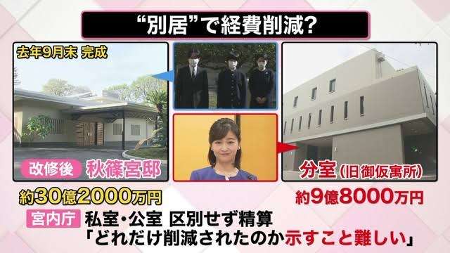 国の借金、過去最大1286兆円 23年末、財政運営厳しく