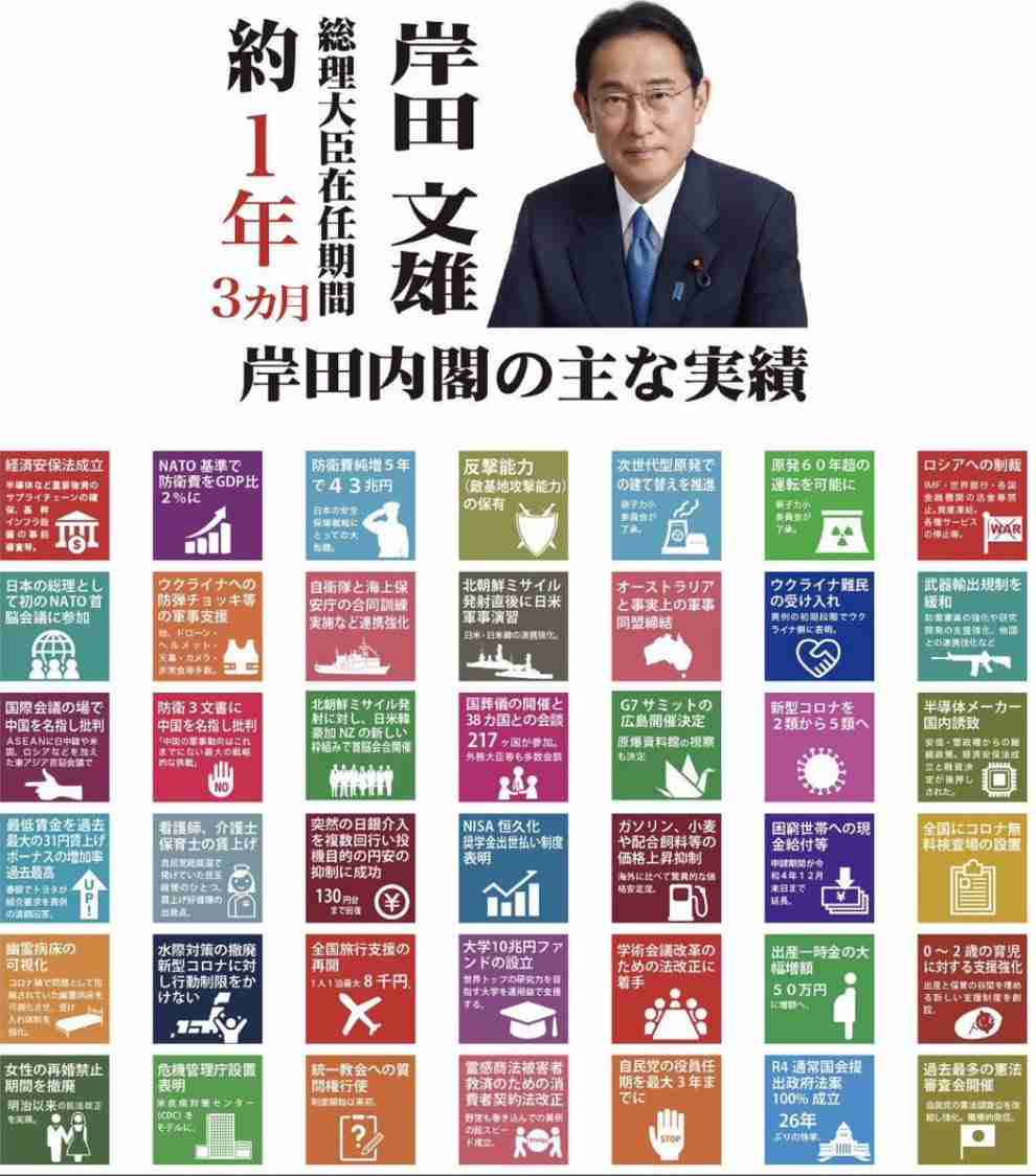 岸田首相 ガソリン税トリガー凍結解除「至急検討する」 玉木氏「決断なければ協議離脱」