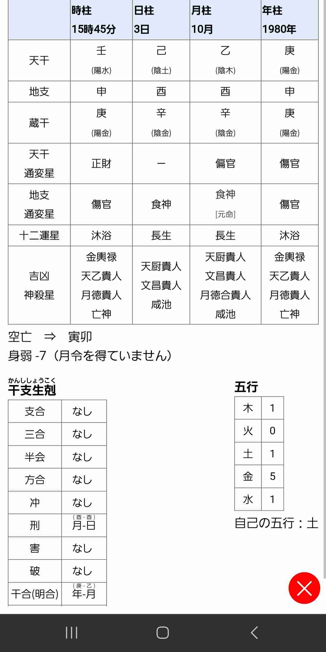 占い鑑定トピ!練習会part22