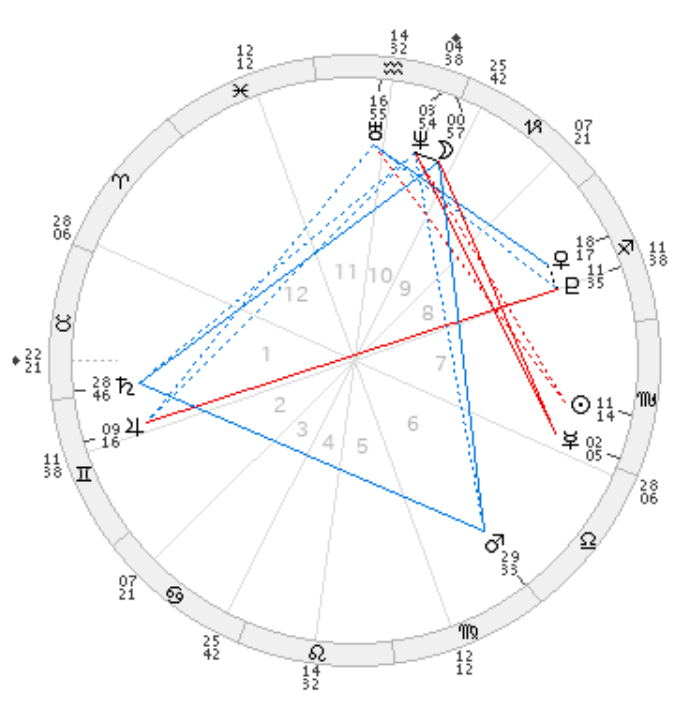 占い鑑定トピ!練習会part22