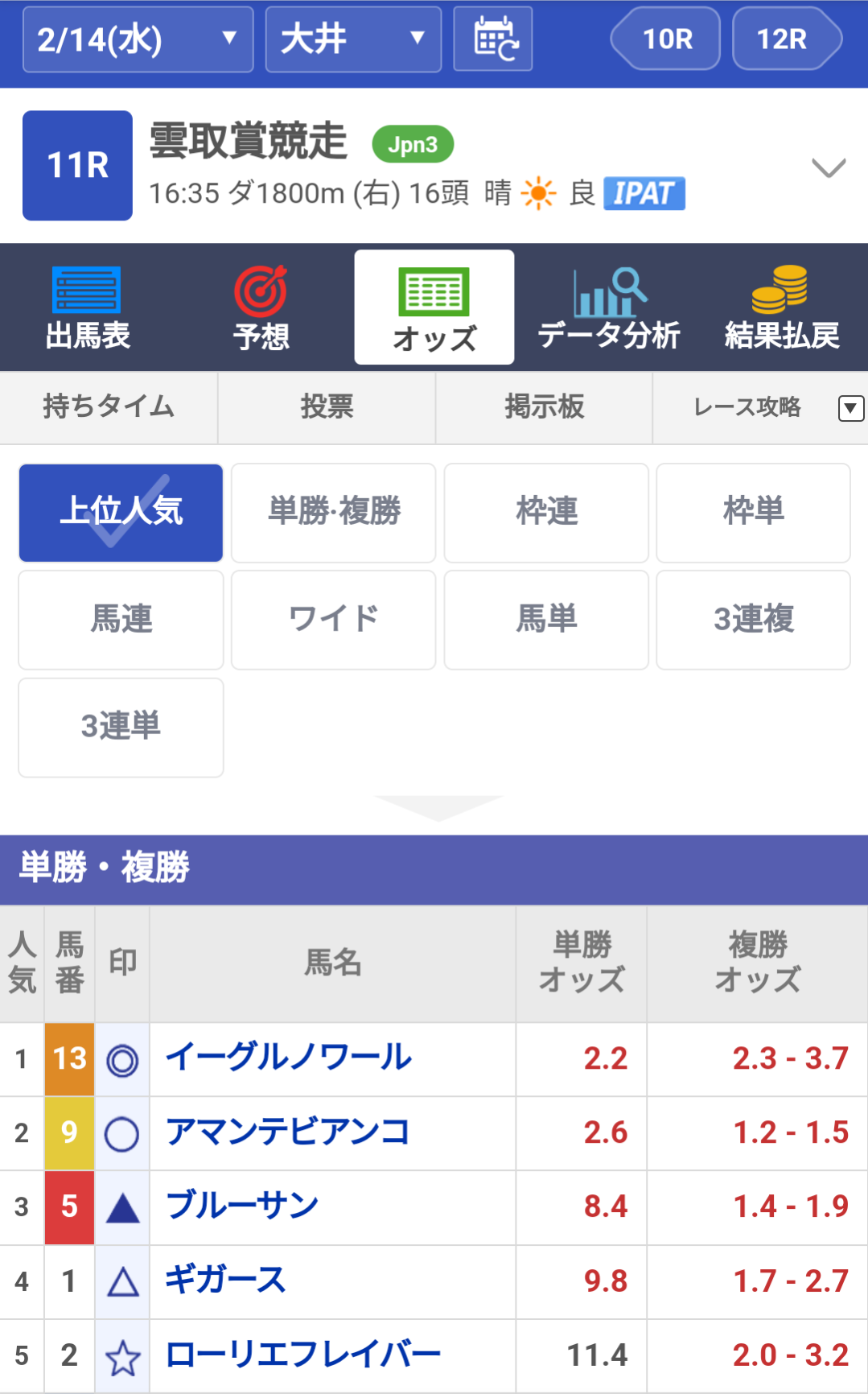 見栄晴「ステージ4」下咽頭がん公表 活動休止し抗がん剤・放射線治療「病気にも競馬にも勝つ」