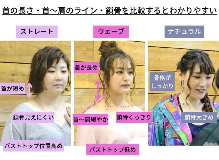 Susgg 首が短い人の髪型、ファッション | ガールズちゃんねる - Girls Channel