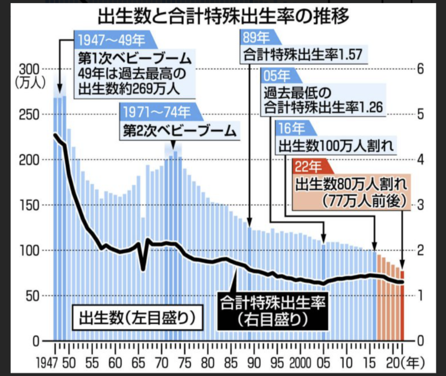 【実況・感想】ザ・ノンフィクション 結婚したい彼と彼女の場合〜令和の婚活漂流記2024〜後編