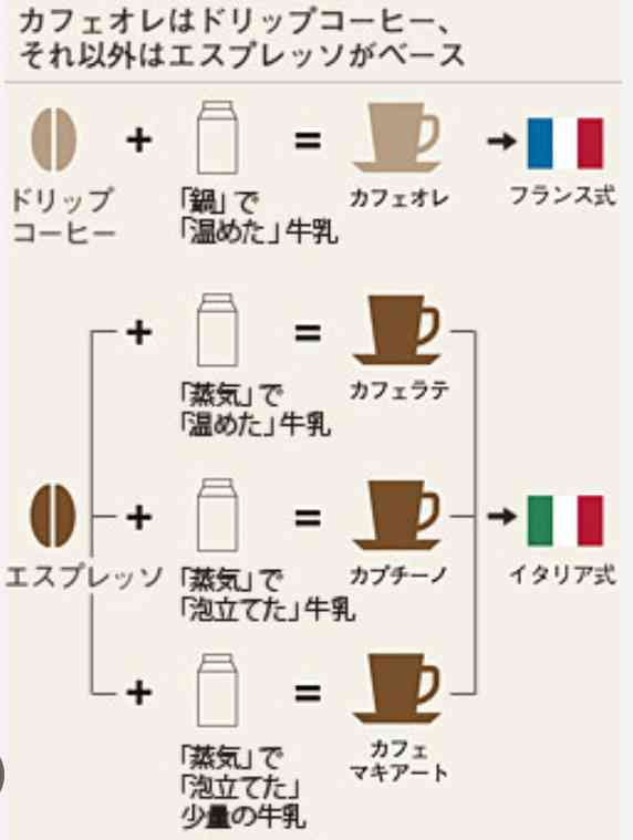 【2024年2月】メンタルに病がある人の雑談トピ