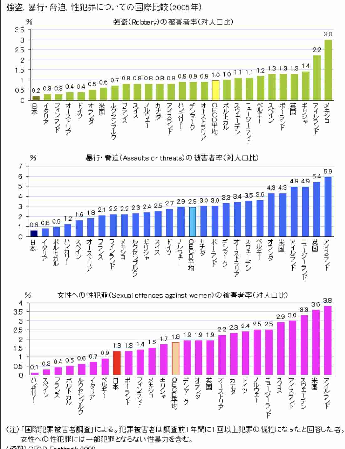 中絶を禁止とする州で「性的暴行被害による妊娠」が推定6万件超え…米研究で明らかに