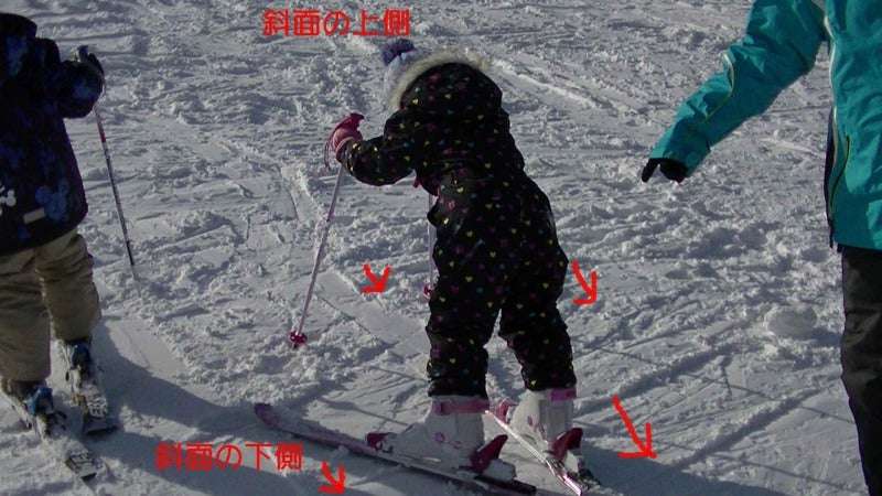 6歳女児がスキー中に建物に衝突　搬送時、意識不明の状態　家族と練習中…ドクターヘリで運ばれる