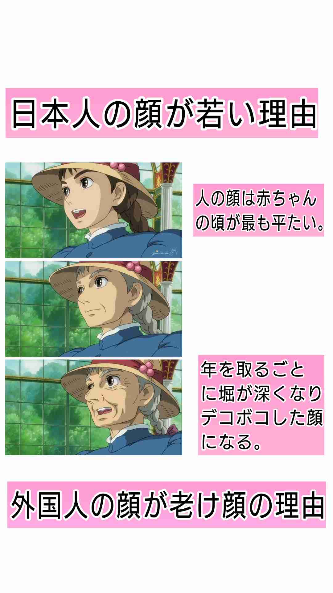 美人か不美人かを決める顔の中で最も重要なパーツ