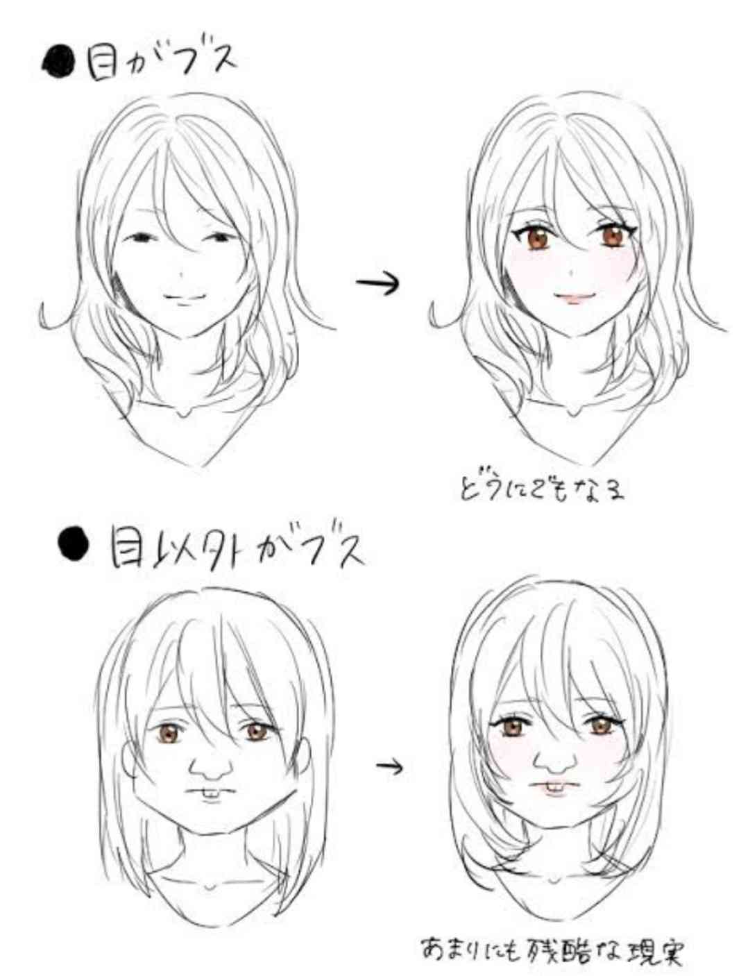 美人か不美人かを決める顔の中で最も重要なパーツ