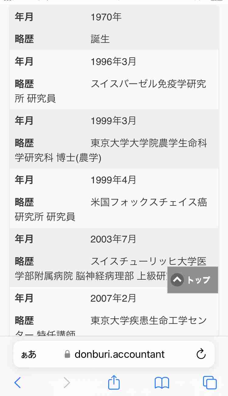 離婚届を偽造疑い、別の女性と再婚の高校副校長を逮捕…4月に校長就任予定