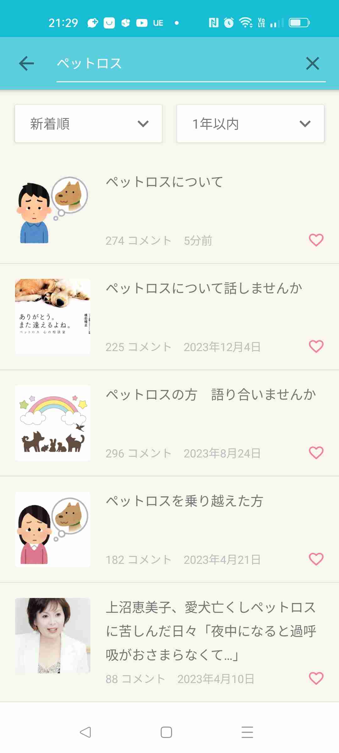 ペットロスについて