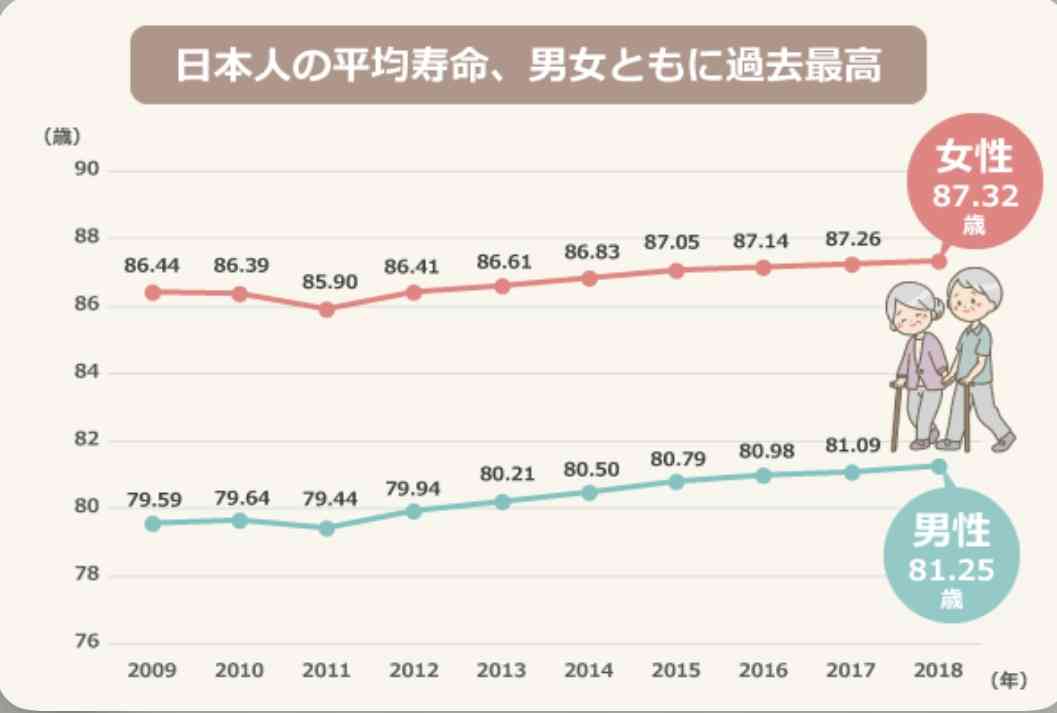 子ども政策の支援金の国民負担「月500円弱」岸田総理が明らかに