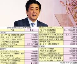 子ども政策の支援金の国民負担「月500円弱」岸田総理が明らかに