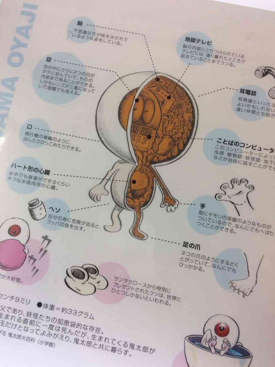 2次元推しに早目に冷める方法