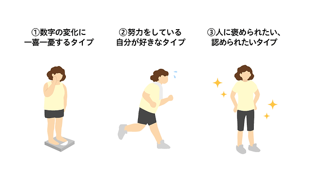 ダイエットの神を降ろしてもらうトピ