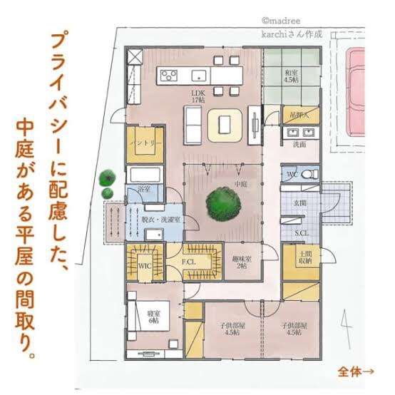 理想の終の棲家