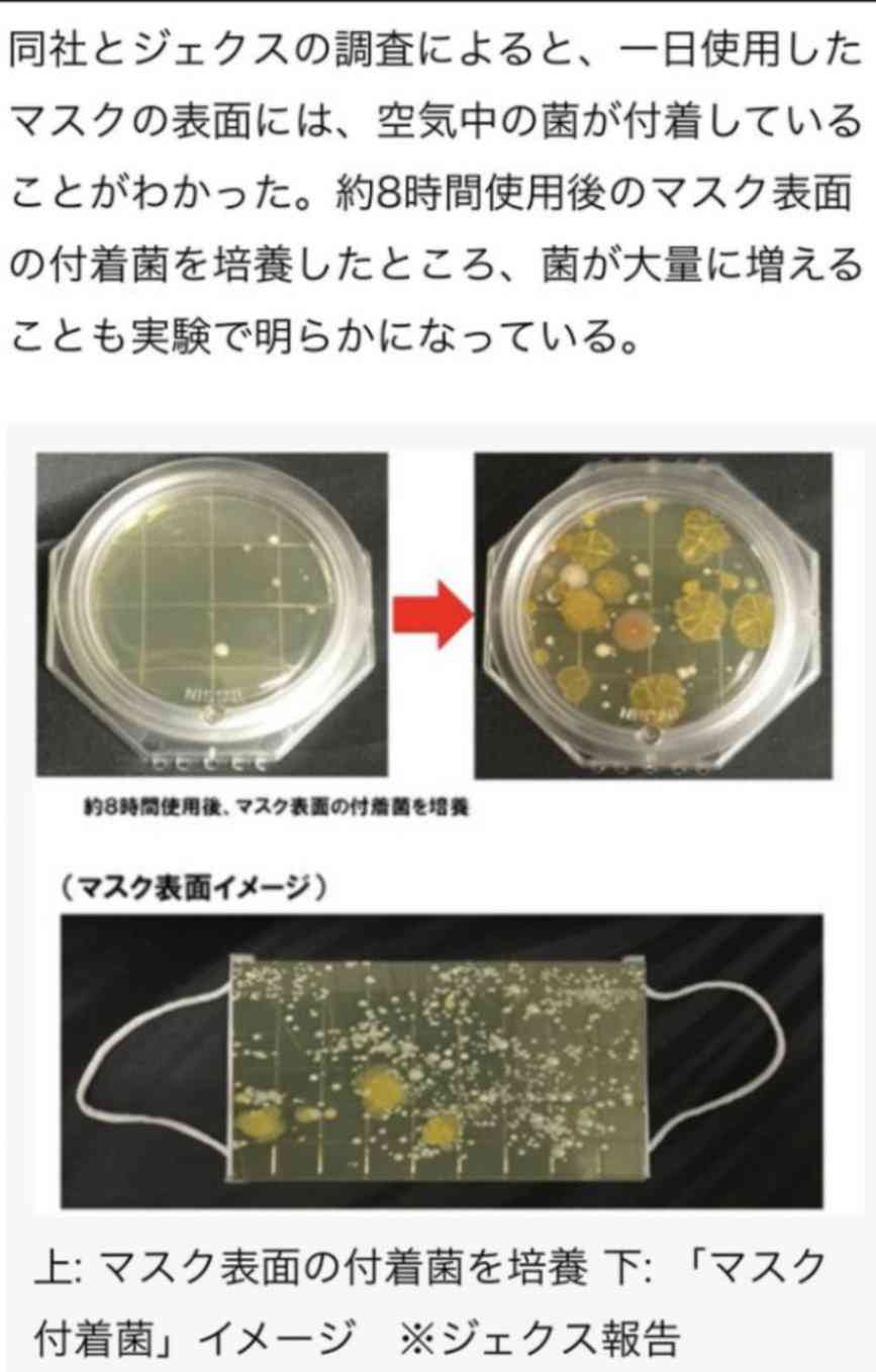 マスクの重要性を感じてる人