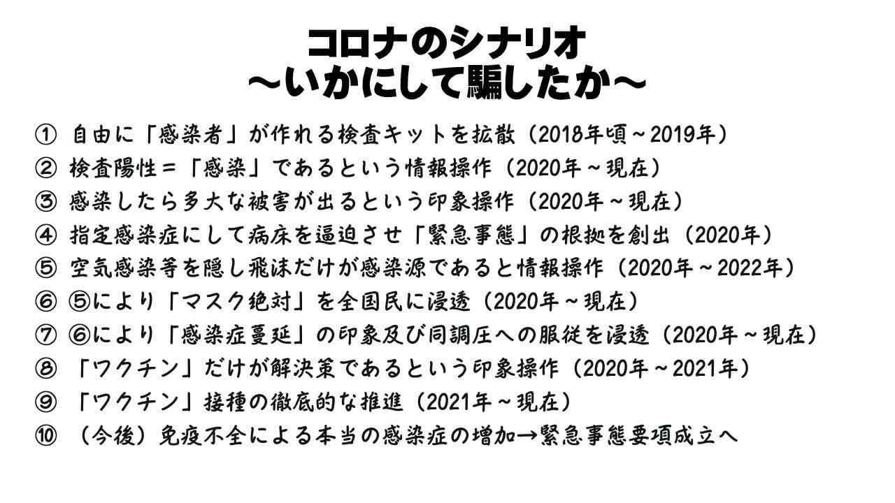 マスクの重要性を感じてる人