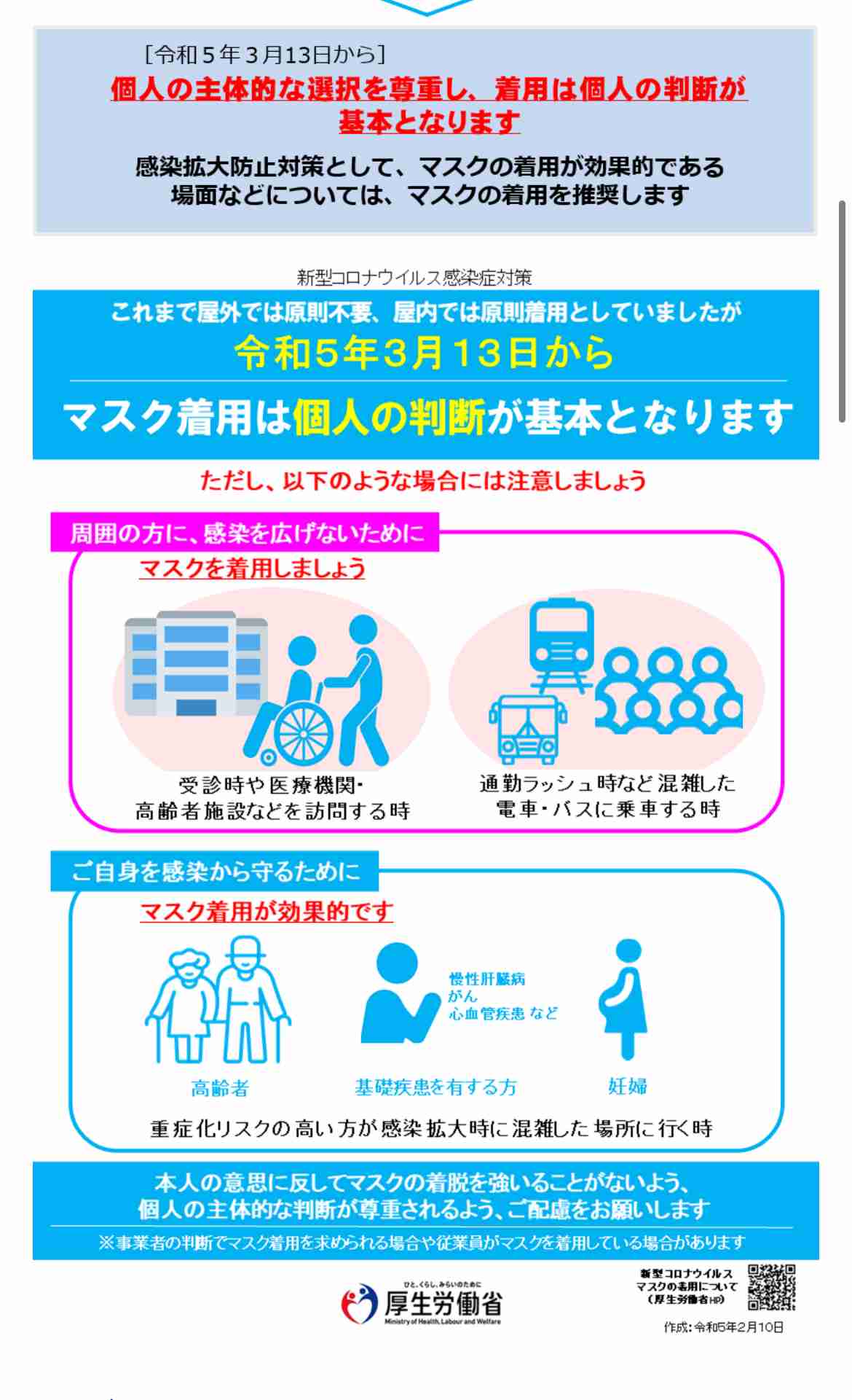 マスクの重要性を感じてる人