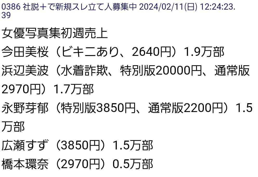 橋本環奈、5年ぶり「写真集」初登場7位 「こんな環奈ちゃん見たことない」「可愛すぎる」と反響の話題作