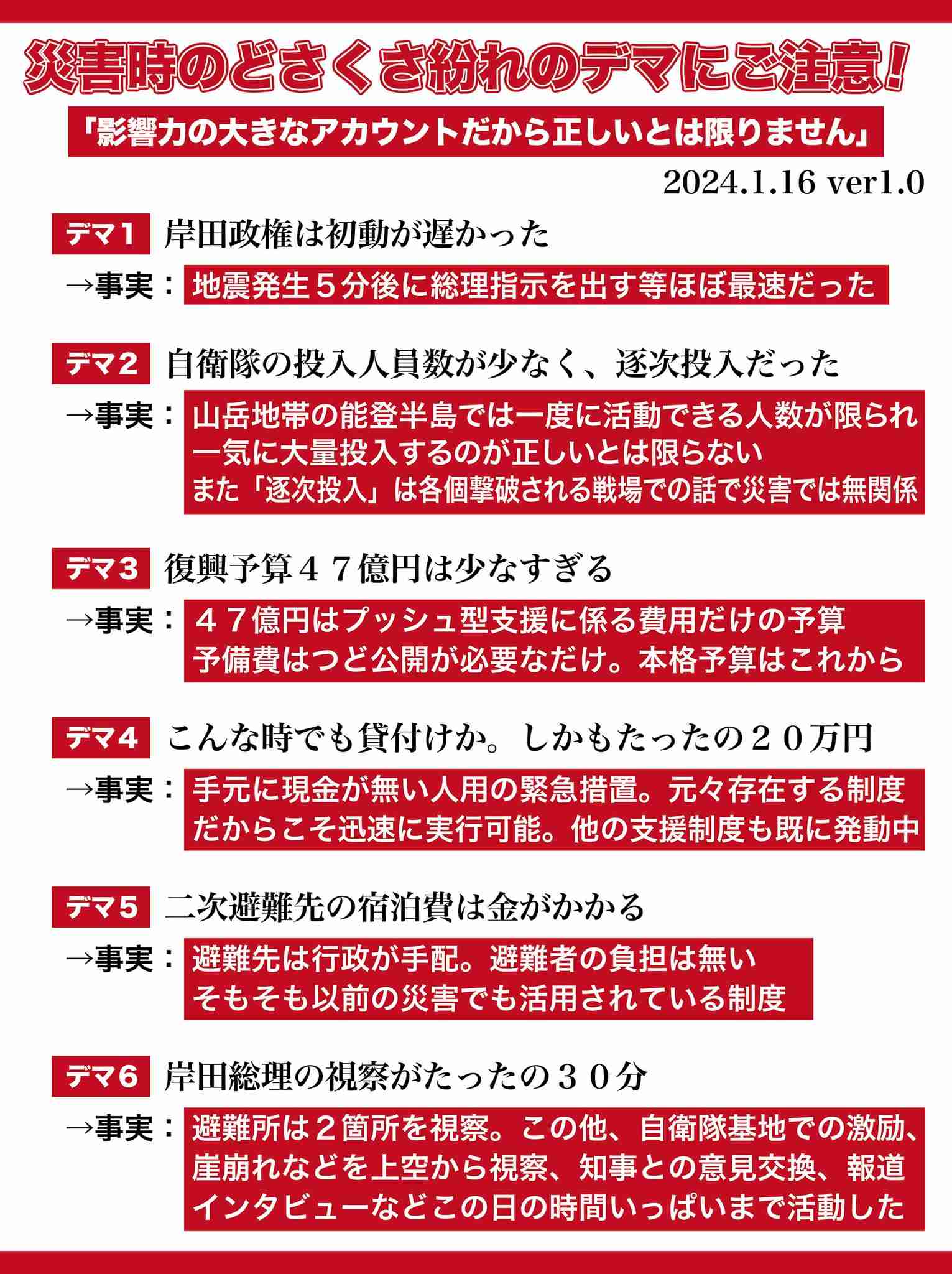 能登半島地震の死者、4割が圧死 窒息・呼吸不全2割強 警察まとめ