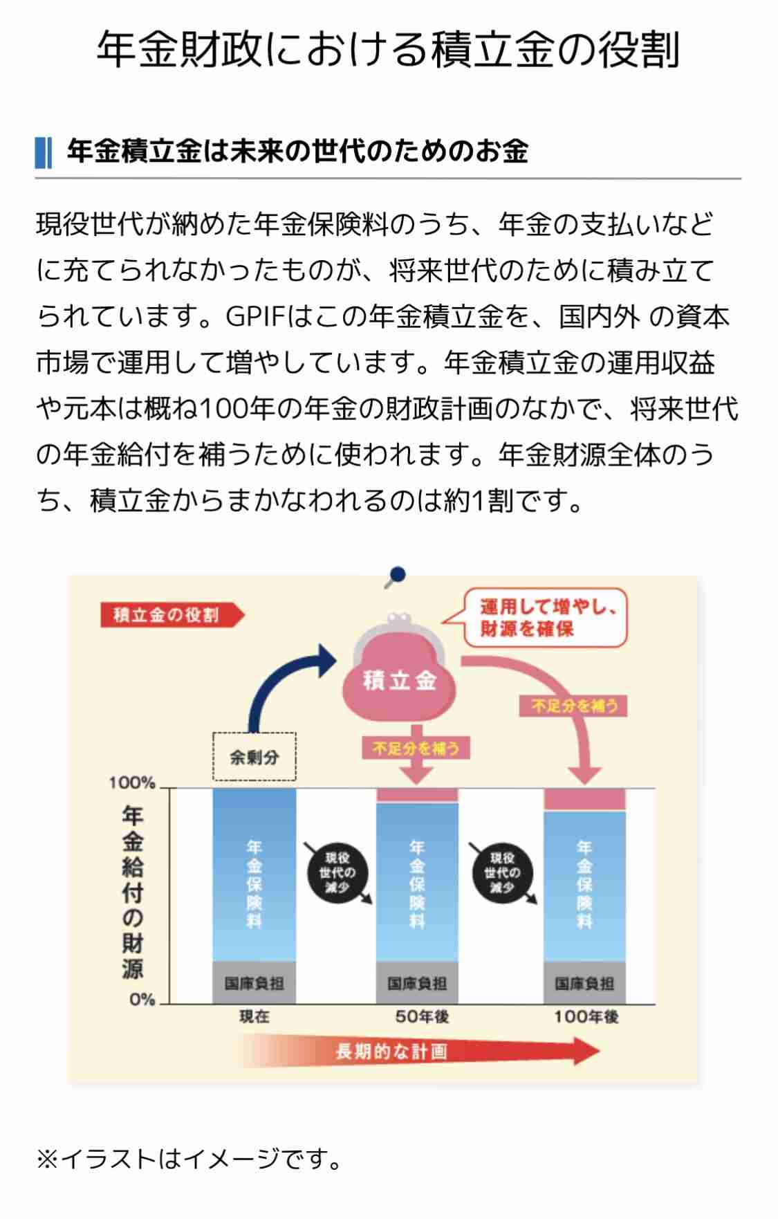 年金運用5兆7千億円黒字 23年10~12月期、株価上昇
