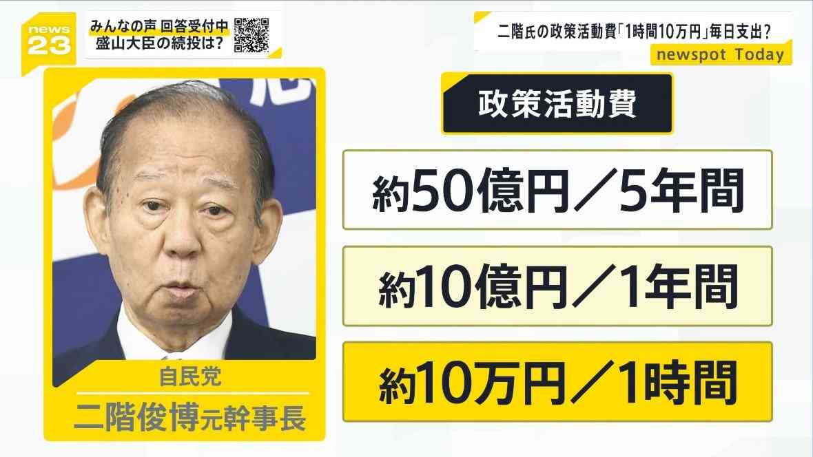 隠れ増税?子育て支援金“500円弱”徴収　「事実上の増税」と批判も→岸田総理「増税ではありません」【Nスタ解説】
