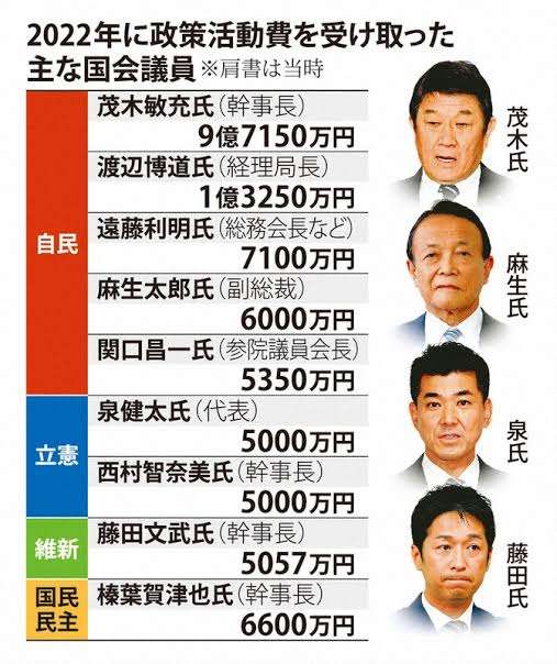 隠れ増税?子育て支援金“500円弱”徴収　「事実上の増税」と批判も→岸田総理「増税ではありません」【Nスタ解説】
