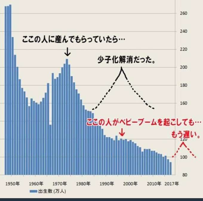 隠れ増税?子育て支援金“500円弱”徴収　「事実上の増税」と批判も→岸田総理「増税ではありません」【Nスタ解説】