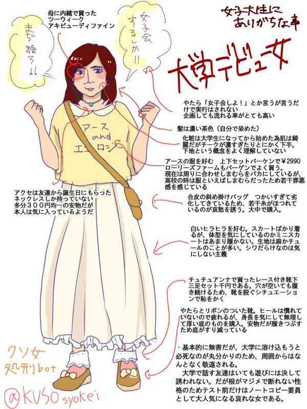 大学デビューあるある