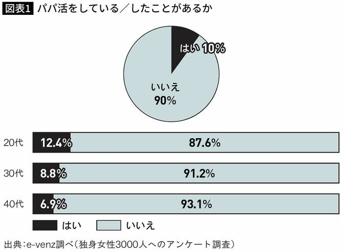 “出稼ぎ売春”で10年間の入国禁止も　コロナ禍以降アメリカで増加する日本人女性の入国拒否…対策を専門家に聞いた