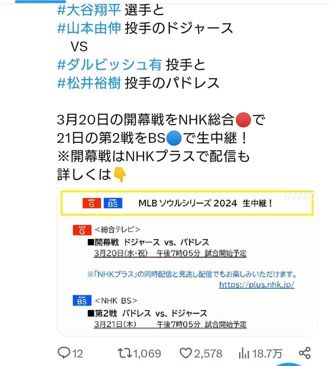 大谷翔平のグローブ寄付