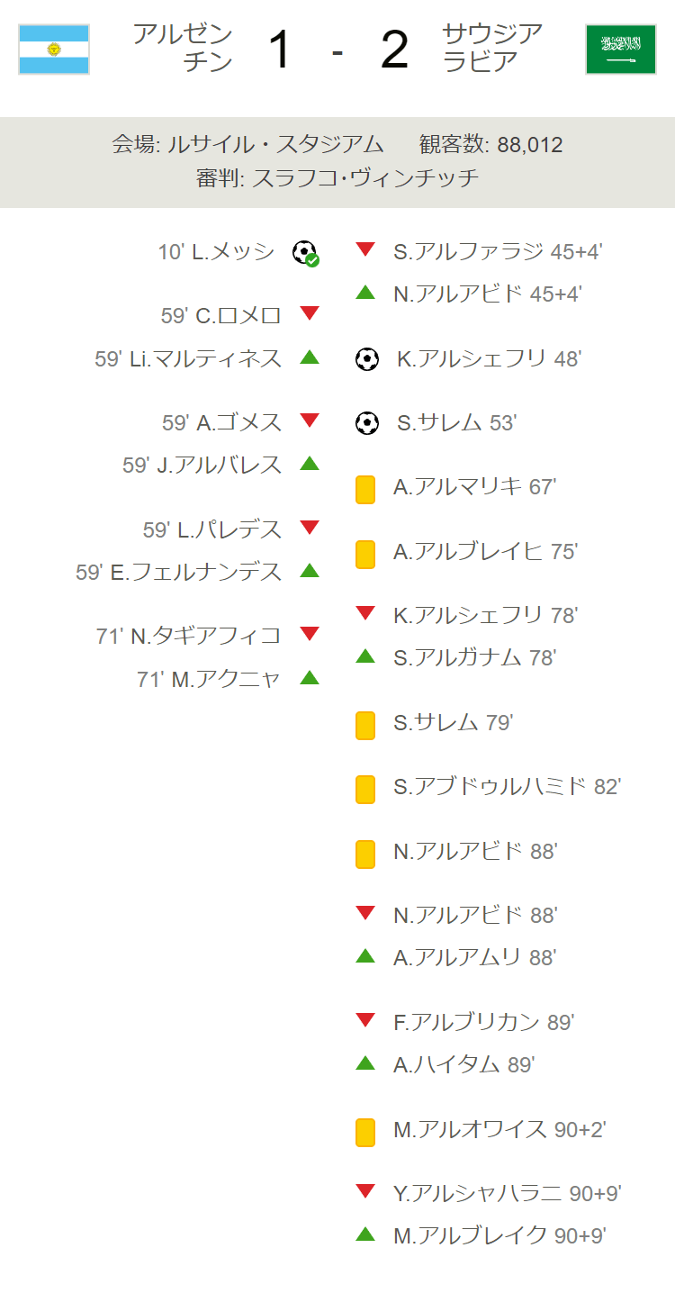 【実況応援】サッカー日本代表アジアカップ2023準々決勝VSイラン