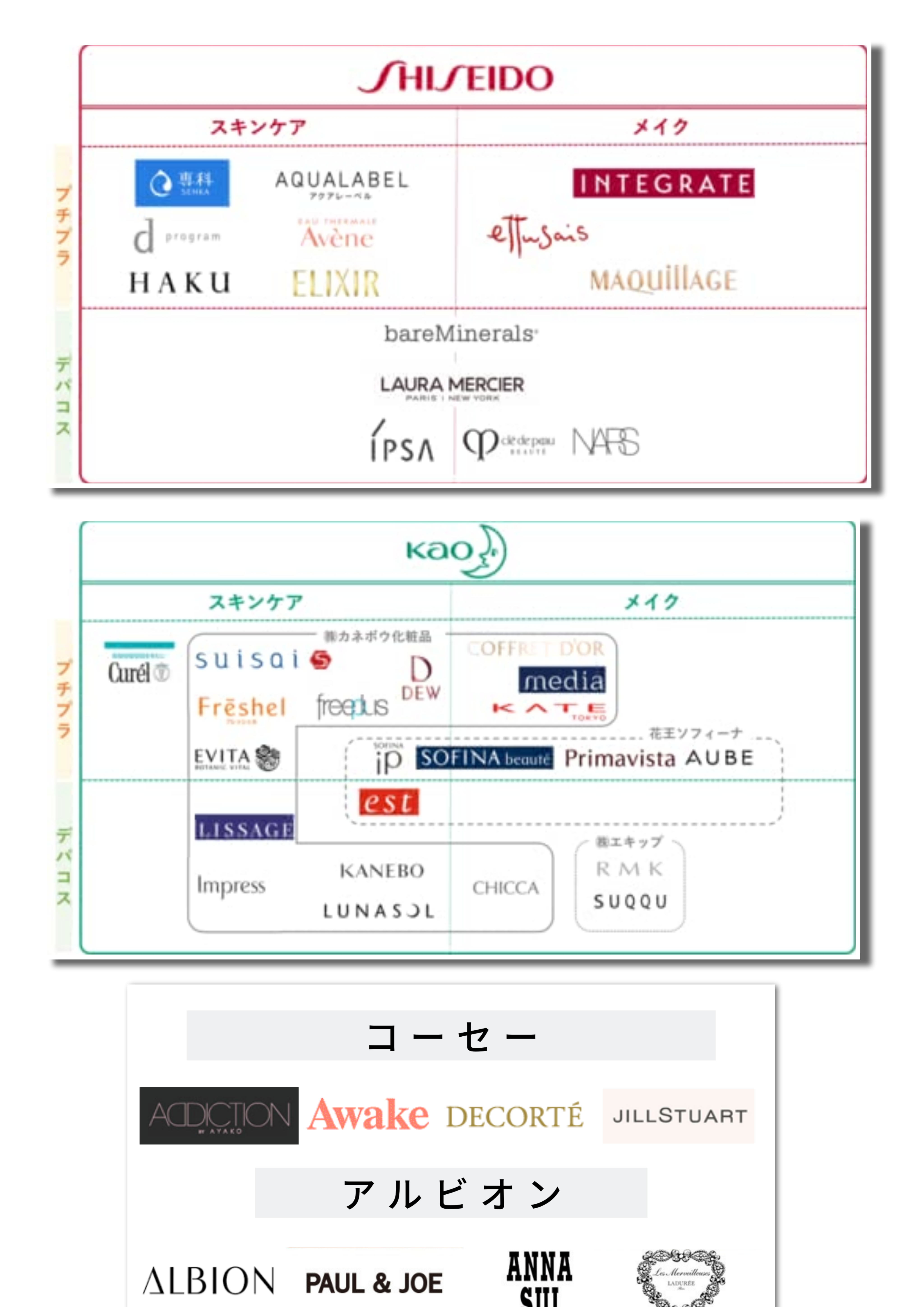 メイク上級者に初心者が質問するトピ　その2