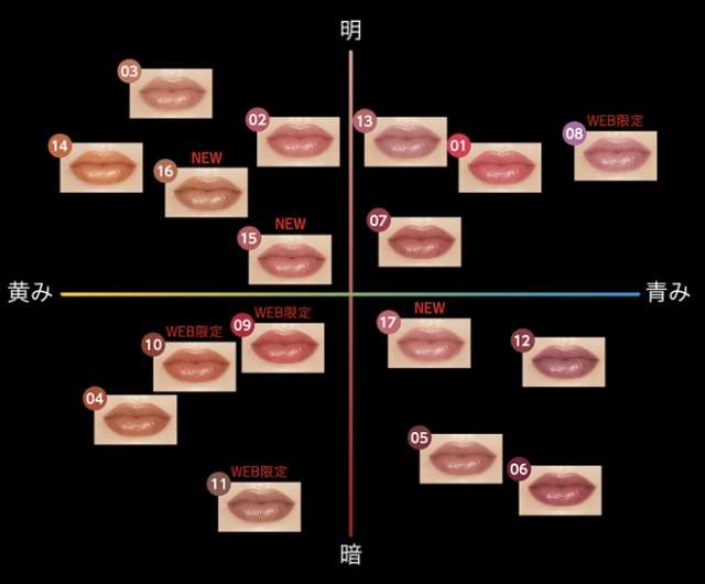 ケイト「リップモンスター」24年夏の新色 “重ね塗りで色が変化”24年夏限定リップ、苔グリーンor鉄グレー