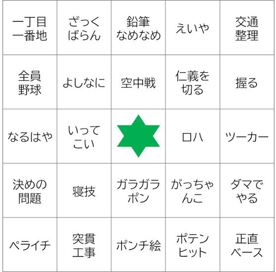 「1時間弱って何分？」「鉛筆なめなめは気持ち悪い」日本語はムズかし過ぎ？ 誤用も多い“曖昧な表現”