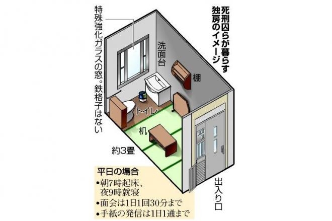 東京一狭い？　池袋にある「2.5畳」のワンルーム訪問→“衝撃の狭さ”に仰天「レンタル倉庫にしか見えない」