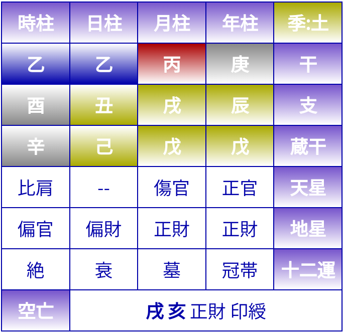 悩み事を書くと占い師が優しく答えてくれる(ネタ可)part3