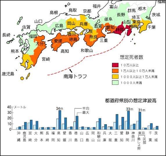 イルミナティ・陰謀論について語ろう Part20