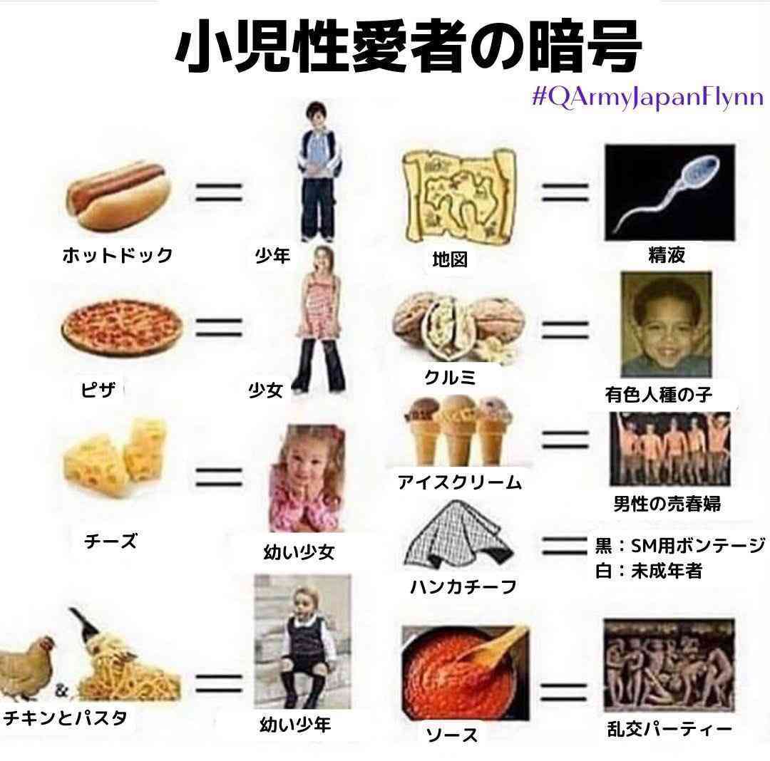 イルミナティ・陰謀論について語ろう Part20