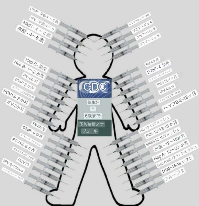 イルミナティ・陰謀論について語ろう Part20