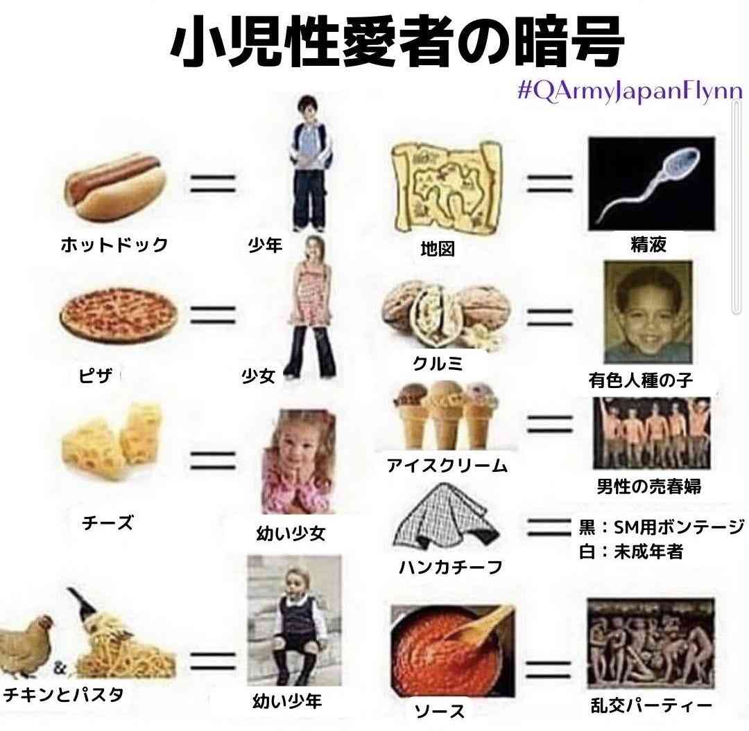 イルミナティ・陰謀論について語ろう Part20