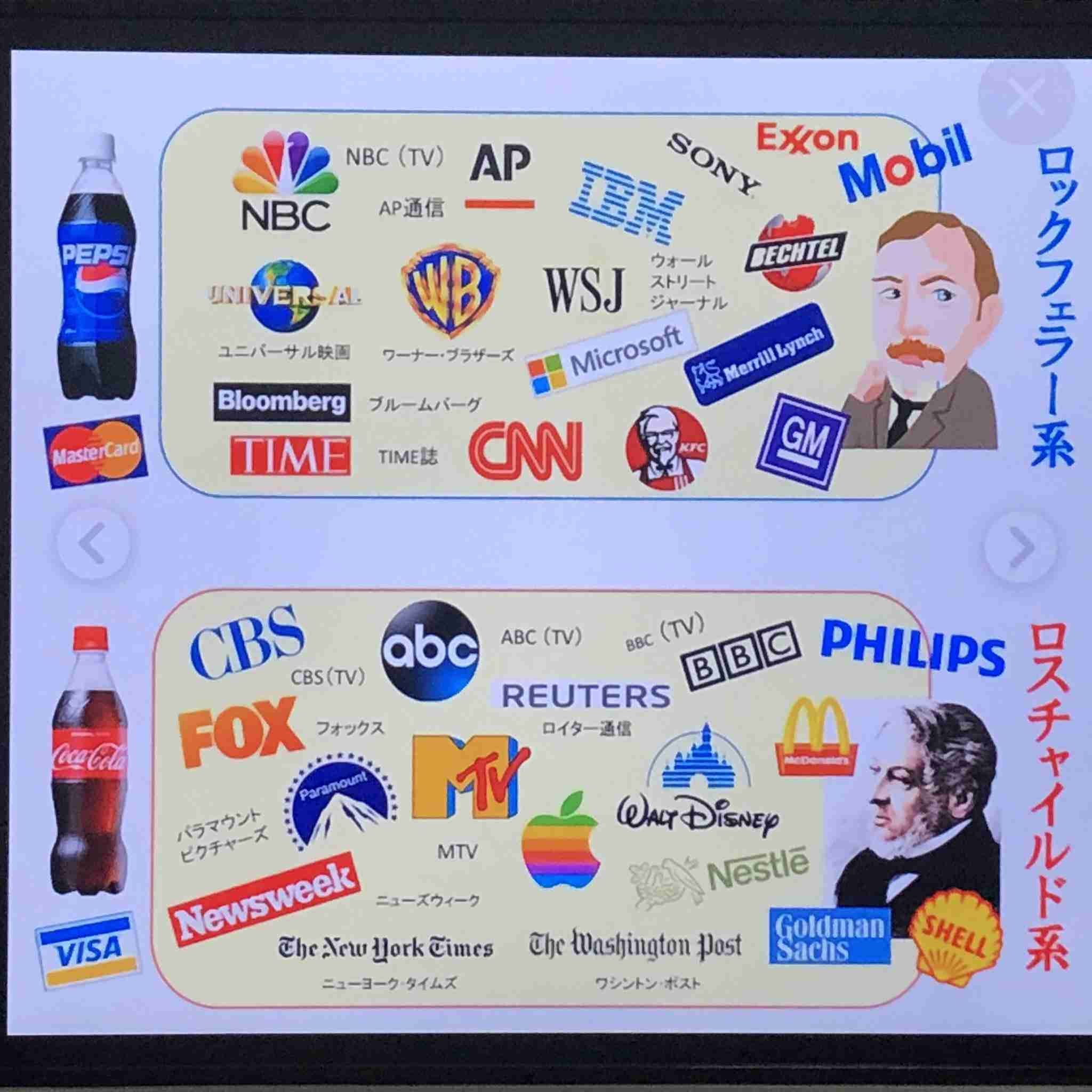 イルミナティ・陰謀論について語ろう Part20