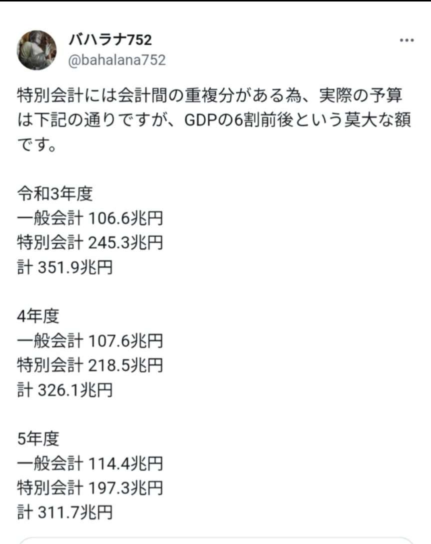 イルミナティ・陰謀論について語ろう Part20