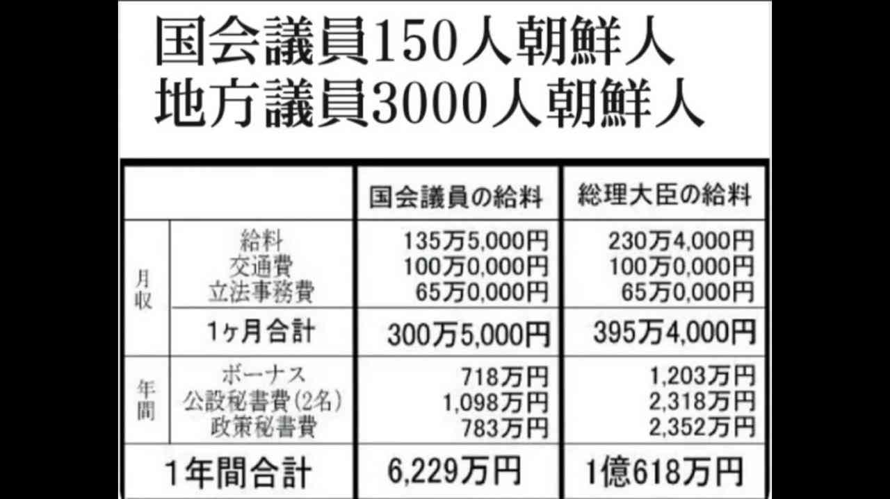 イルミナティ・陰謀論について語ろう Part20