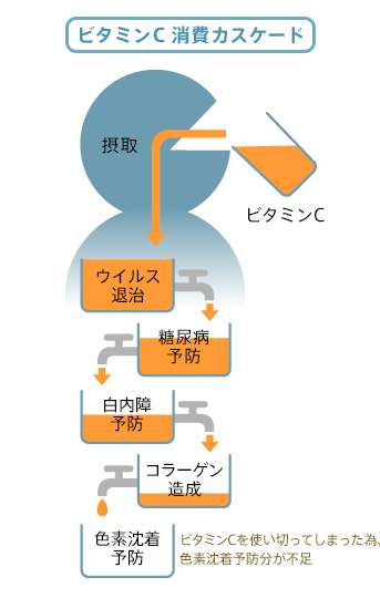 イルミナティ・陰謀論について語ろう Part20