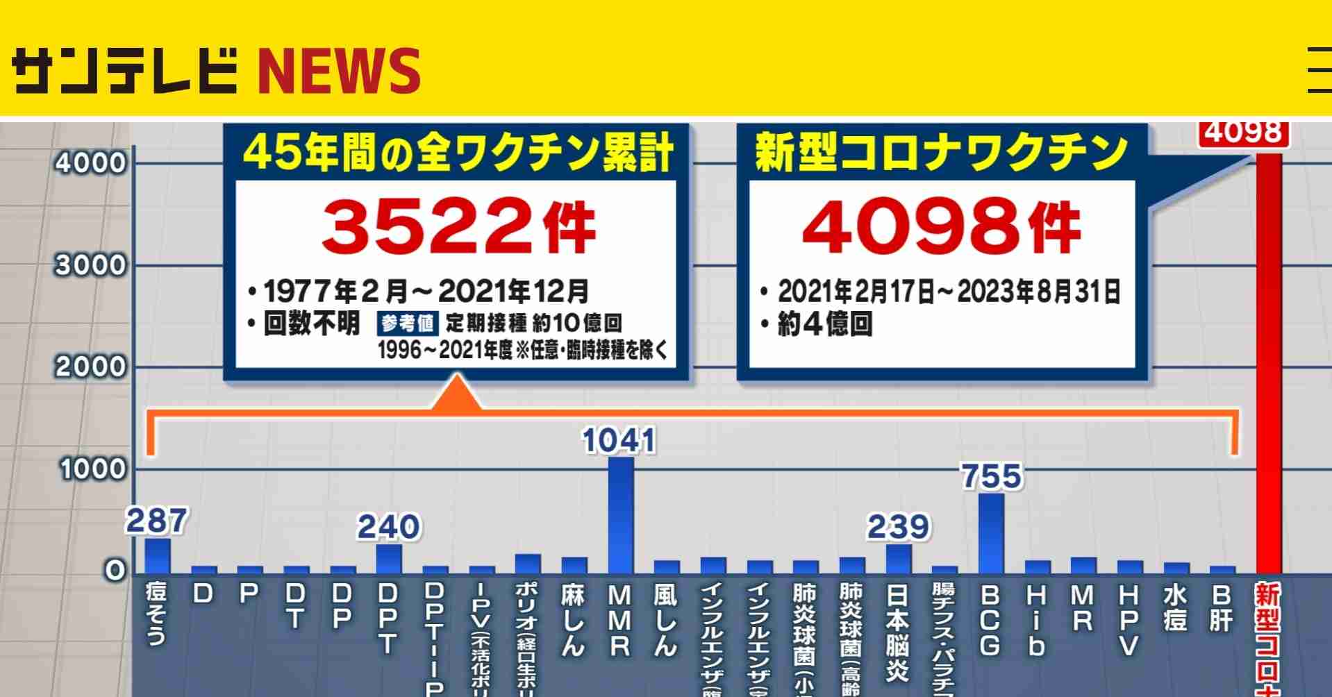 イルミナティ・陰謀論について語ろう Part20