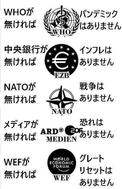 イルミナティ・陰謀論について語ろう Part20