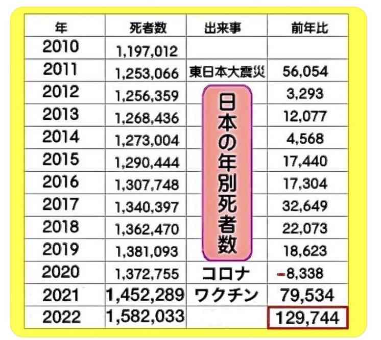 イルミナティ・陰謀論について語ろう Part20