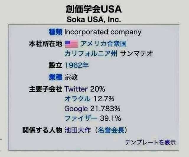 イルミナティ・陰謀論について語ろう Part20